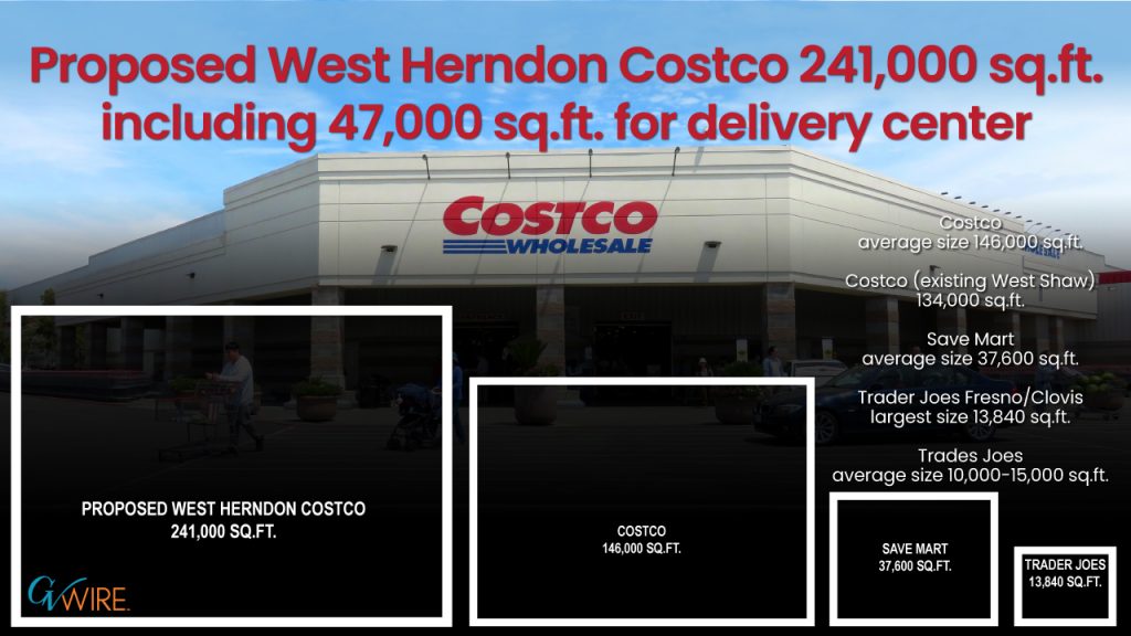 New Fresno Costco Complex Would Be Biggest in US. Expected to Generate