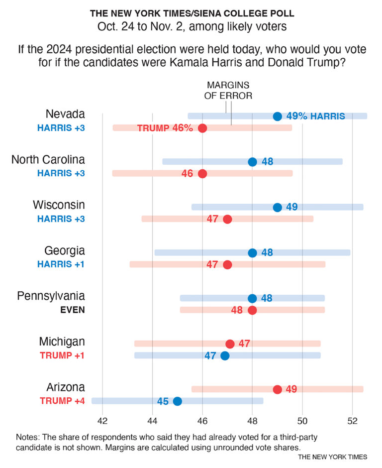 Minnesota 2024 presidential election results politico Minnesota 2024 presidential election results politico
